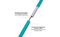 Uquip Three Sixty Mini Stuhl -Campingmöbel 748283 4997357